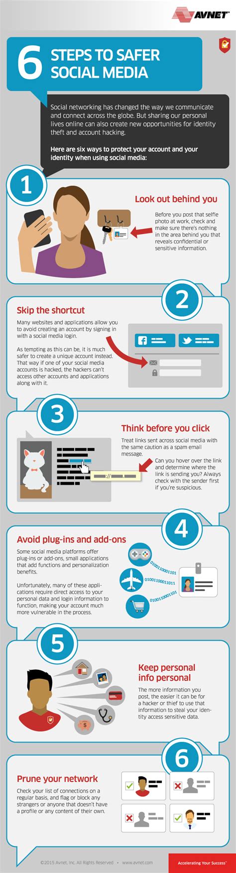 6 Steps to Safer #SocialMedia - #infographic