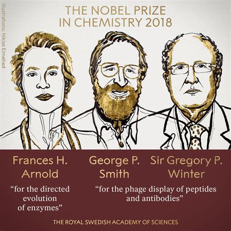 科学网—Nobel Prize in Chemistry 2018 - 袁曙光的博文