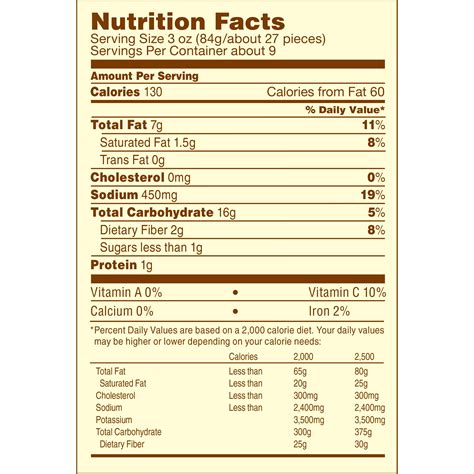 Mcdonalds Fries Nutrition Facts Label | Besto Blog