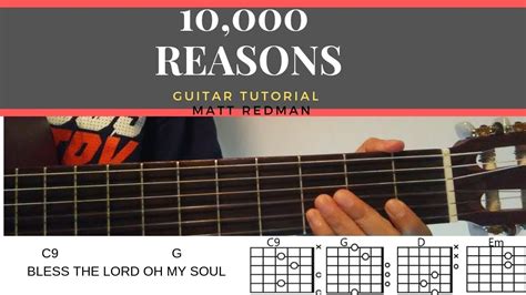 Bless The Lord Oh My Soul Guitar Tutorial Acordes - Chordify