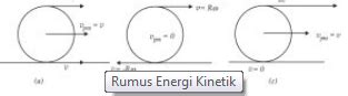 Rumus Energi Kinetik Rotasi, Translasi, dan Potensial