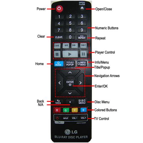 LG Blu-ray - Standard Remote | LG USA Support