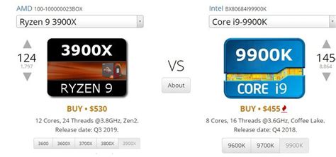 AMD vs. Intel CPUs: Which Company Is Winning in 2019? - Make Tech Easier