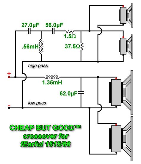 Understanding Passive Subwoofer Wiring Diagrams – Moo Wiring