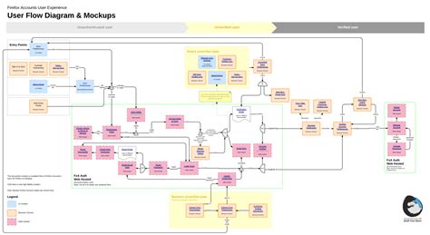 [DIAGRAM] Wiring Diagram How To Make And Use Diagrams - MYDIAGRAM.ONLINE