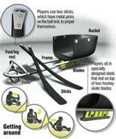 Sled Hockey Equipment Suppliers