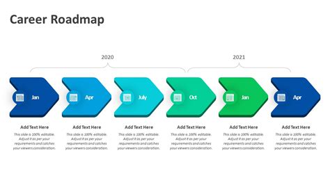 Career Roadmap PowerPoint Template | Roadmap Templates