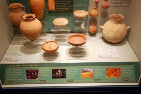 The Red Fort Archaeological Museum in New Delhi - Reviews - Veethi Travel