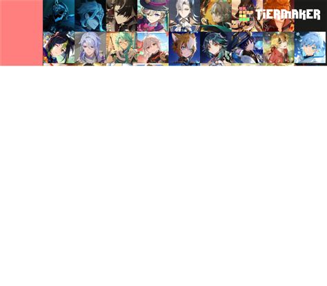 all hoyoverse characters (updated) Tier List (Community Rankings ...