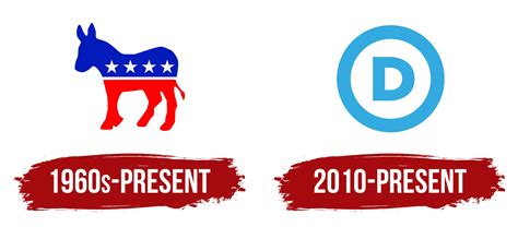 Democratic Party Logo, symbol, meaning, history, PNG, brand