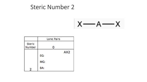 PPT - Chapter 3- Molecular Shape and Structure PowerPoint Presentation - ID:2027829