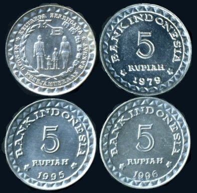 KUNO INDONESIA: uang logam rupiah kuno