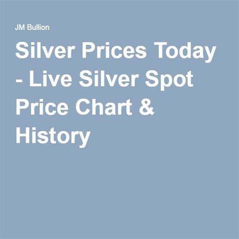 Silver Spot Prices & Charts | Silver spot price, Price chart, Silver prices