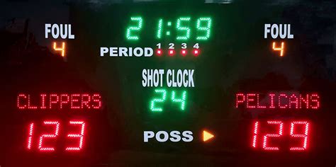 Multipurpose / Basketball Scoreboard | Automizer