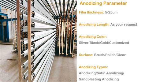 Anodized Aluminum Profiles, Anodized Aluminum Extrusions Manufacturer