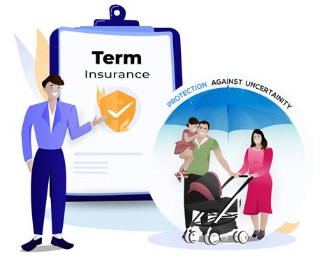 Best Term Life Insurance | Plans & Coverages | Finoplus