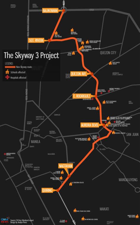 SMC studying new Skyway route to eastern Manila