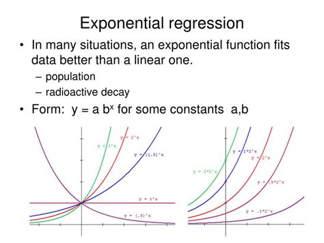 PPT - Unit 5: Regression PowerPoint Presentation - ID:1194796