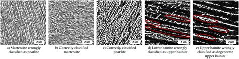 Bainite And Martensite