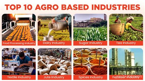 Agro Based Industries in India 2023 - Tractorkarvan