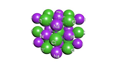 Na-cl Molecule Structure 3D Model - TurboSquid 1414502