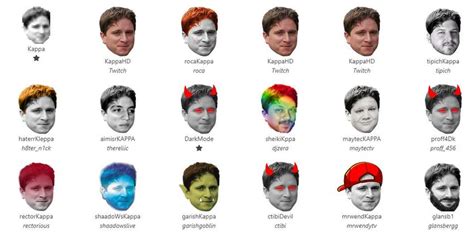 Variations of 'Kappa' (top left) collected using the 'View Similar ...