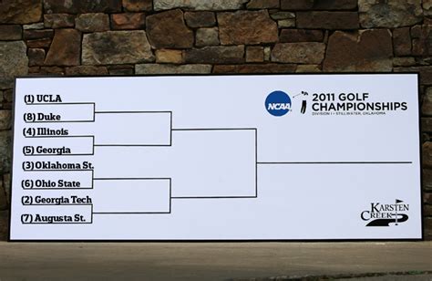 match-play-bracket | Golfweek