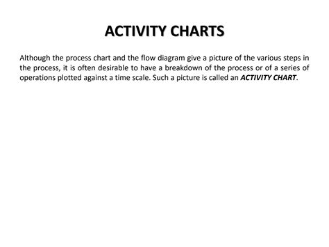 SOLUTION: Activity charts man machine charts - Studypool