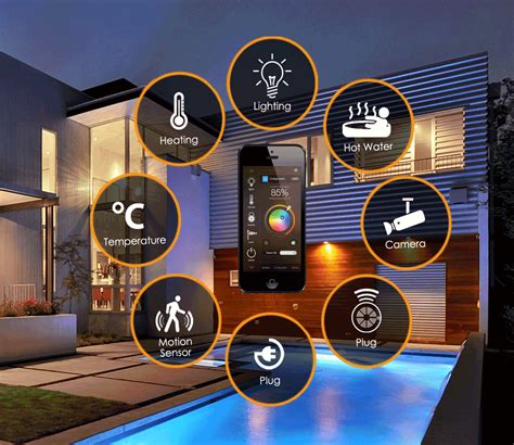 Smart Home Automation - SmartHome21