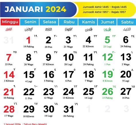 Kalender Jawa Agustus 2024: Panduan Neptu untuk Berbagai Urusan ...