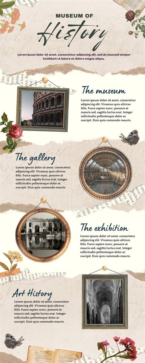 Infographic Art History