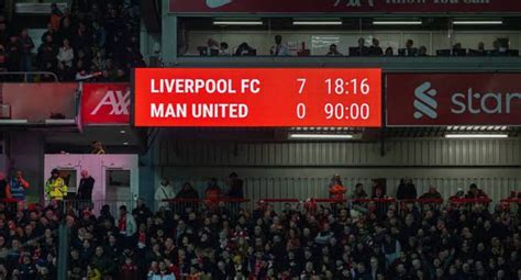 Liverpool 7-0 Manchester United: All stats and record from the game