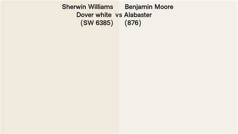 Sherwin Williams Dover white (SW 6385) vs Benjamin Moore Alabaster (876 ...