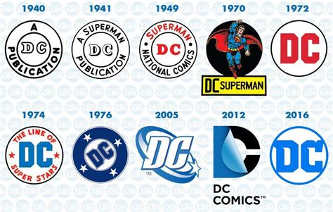 DC (Comics) | Wiki | Comics Amino