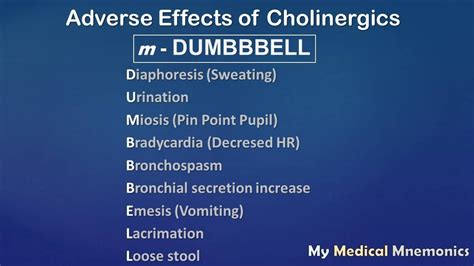 Adverse Effects of Cholinergics : My Medical Mnemonics - YouTube