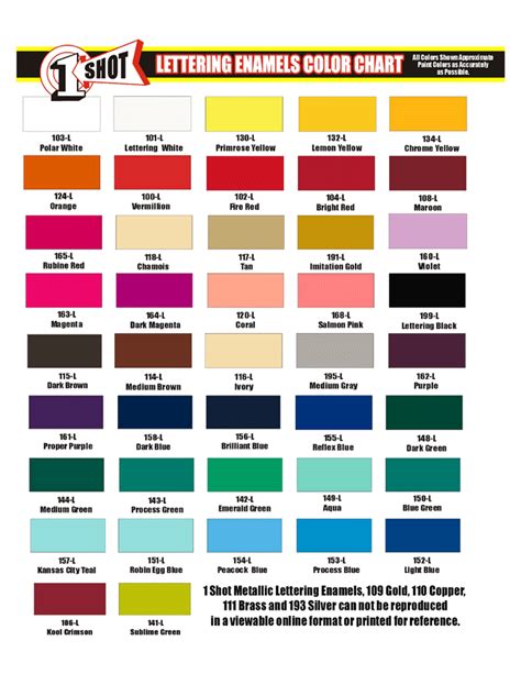 How To Use A Dupli-Color Paint Code Chart - Paint Colors