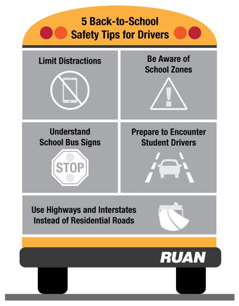 Five Back-to-School Safety Tips