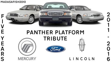 Panther Platform Tribute - 5 Year Anniversary ⒽⒹ - YouTube