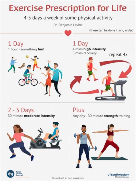 Need a New Year's exercise resolution? Here’s what the latest science ...