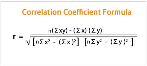 Calculating Correlation Coefficient