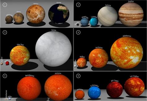 English Evolution: Planets