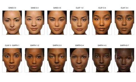 The way you designed Complexion cream for black skin in south africa ...