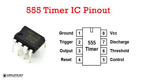 Astable Multivibrator using 555 Timer