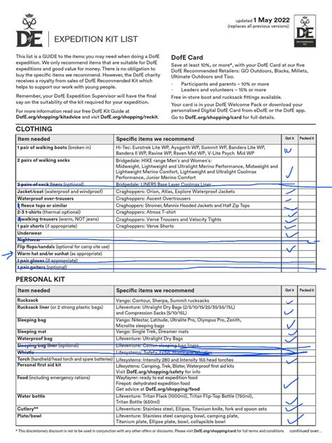 DofE Expedition Kit List May 22 | PDF | Backpack