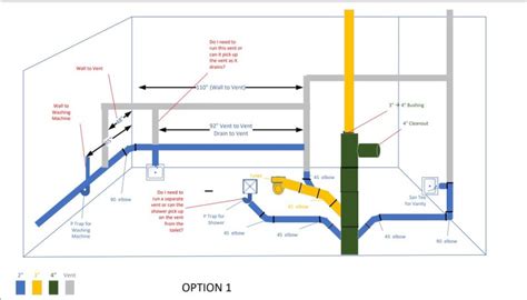 DWV Riser Diagram Review for Basement Bathroom + Laundry | Terry Love ...