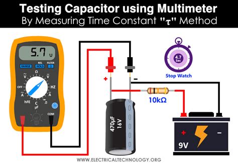 How to Test a Capacitor Using Digital and Analog Multimeter?