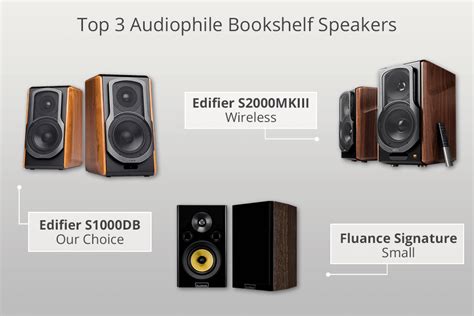 5 Best Audiophile Bookshelf Speakers in 2025