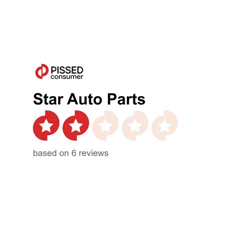 Star Auto Parts Reviews | starautoparts.us @ PissedConsumer