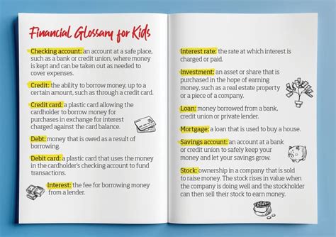 Financial Glossary for Kids