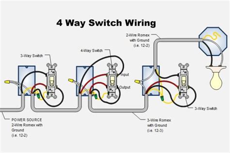 How To Wire 4-Way Switch Or Intermediate Switch (3-Way)?